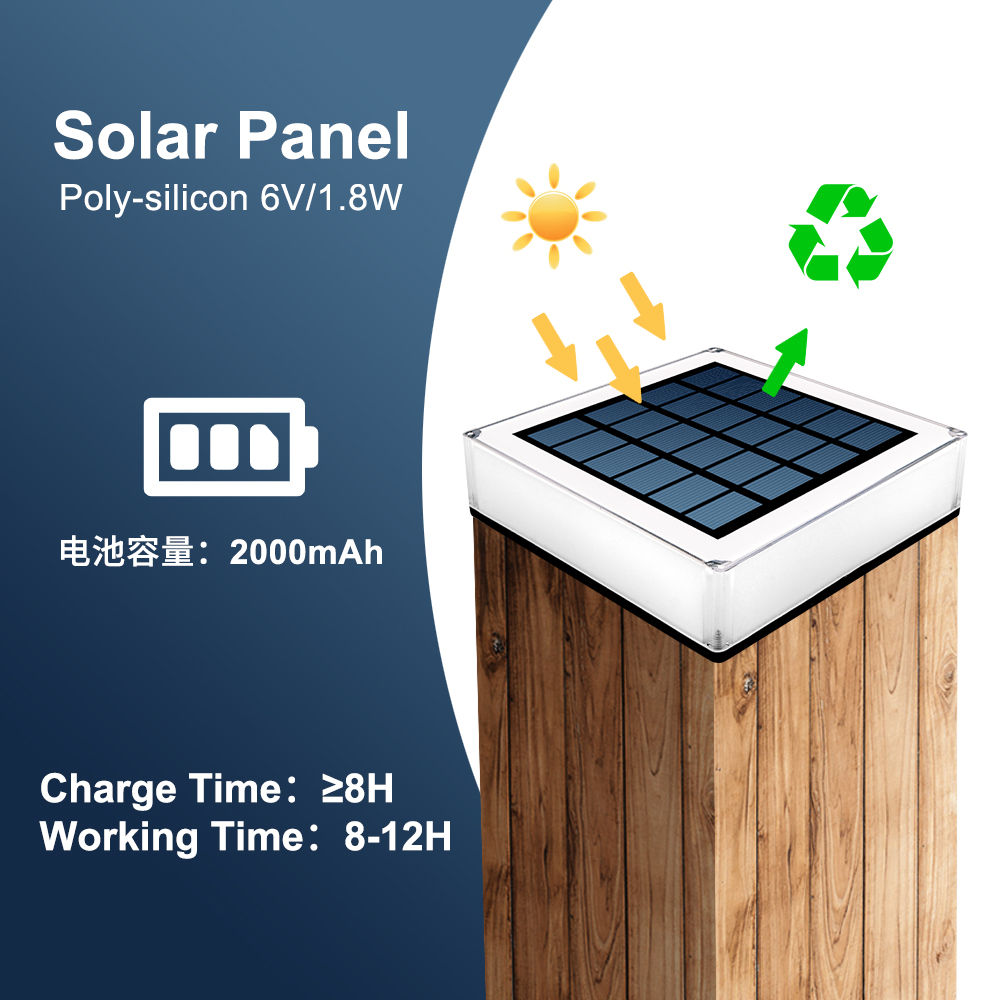 T-SUN 1 PC/2 PCS พลังงานแสงอาท - Lighting Decor Sunrise บทวิจารณ์และราคา