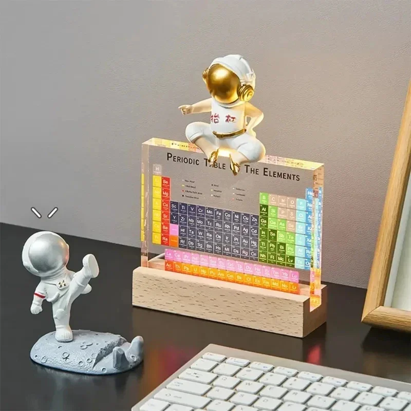 แผ่นอะคริลิกพิมพ์ตารางธาตุเม็น - Lighting Decoration Ideas For Home บทวิจารณ์และราคา