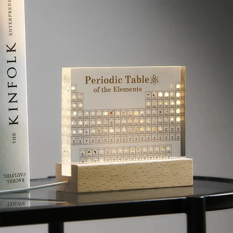 แผ่นอะคริลิกพิมพ์ตารางธาตุเม็น - Lighting Decoration Ideas For Home บทวิจารณ์และราคา