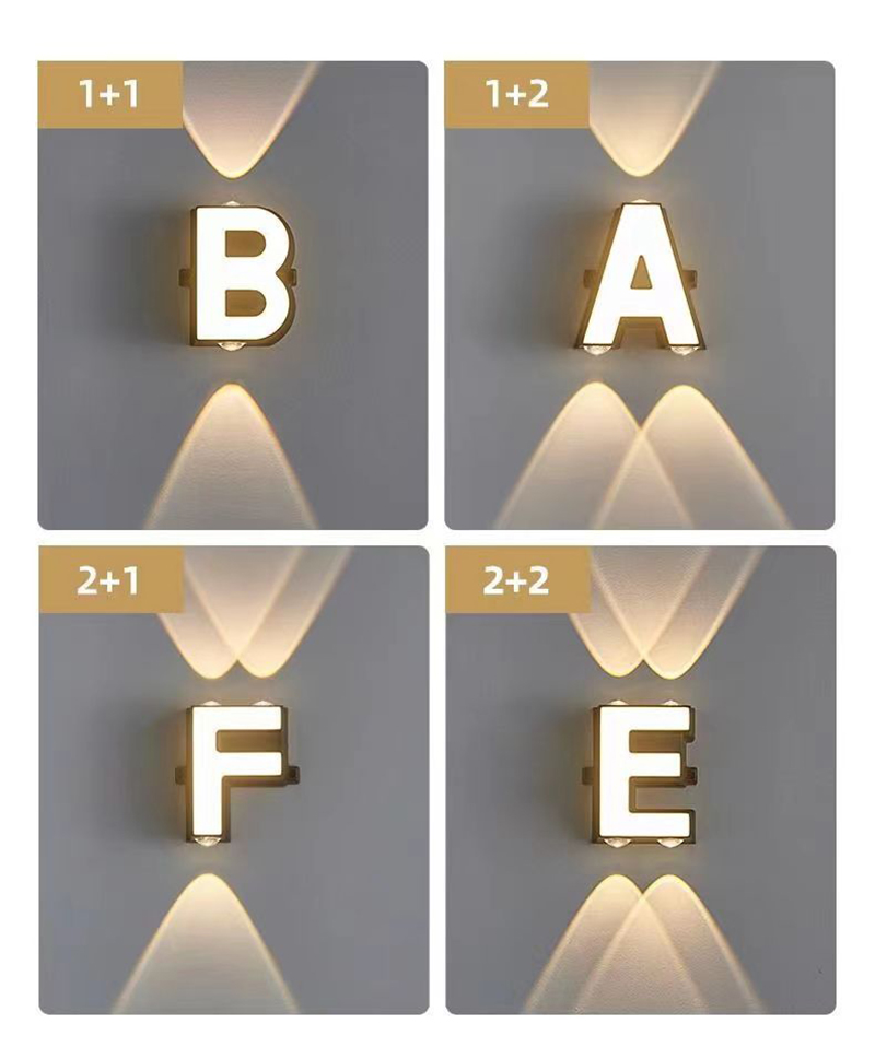 ไฟติดผนังกันน้ำกลางแจ้ง IP65 ไ - Lighting Decor For Bedroom บทวิจารณ์และราคา